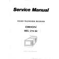 ORION CTV5X Instrukcja Serwisowa