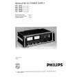 PHILIPS PE1648 Instrukcja Obsługi