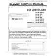 SHARP DVSL10RU Instrukcja Serwisowa