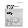 TOSHIBA RTSF25 Instrukcja Serwisowa