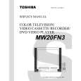 TOSHIBA MW20FN3 Instrukcja Serwisowa