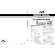 JVC HR-S8700MS/ Instrukcja Serwisowa