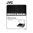 JVC QL-A5 Instrukcja Serwisowa