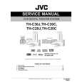 JVC TH-C20J Instrukcja Serwisowa