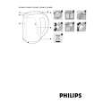 PHILIPS HD4680/31 Instrukcja Obsługi