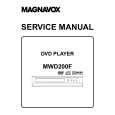 MAGNAVOX MWD200F Instrukcja Serwisowa