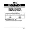 JVC AV14BM8EES/B Instrukcja Serwisowa
