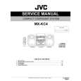 JVC MX-KC4 for SE Instrukcja Serwisowa