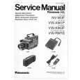 PANASONIC VW-KM3F Instrukcja Serwisowa