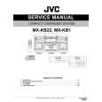 JVC MXKB1 Instrukcja Serwisowa