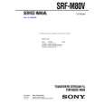 SONY SRF-M80V Katalog Części