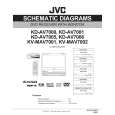 JVC KV-MAV7002 Schematy