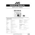JVC GCX1AS Instrukcja Serwisowa