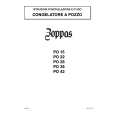 ZOPPAS PO38 Instrukcja Obsługi