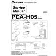 PIONEER PDA-H05/TYV/EW5 Instrukcja Serwisowa