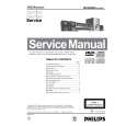 PHILIPS MX3660D30 Instrukcja Serwisowa