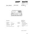 SANYO TRC-8080 Instrukcja Serwisowa