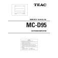 TEAC MC-D95 Instrukcja Serwisowa