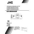 JVC UX-MD9000R Instrukcja Obsługi