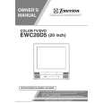 EMERSON EWC20D5 Instrukcja Obsługi