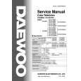 DAEWOO DTQ-21U8SC Instrukcja Serwisowa