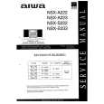 AIWA NSXA223 Instrukcja Serwisowa