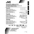 JVC TH-P3E Instrukcja Obsługi