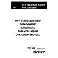 SONY DVPS325 Instrukcja Obsługi