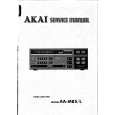 AKAI AAM8S/L Instrukcja Serwisowa