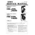 AIWA HSJ600 Instrukcja Serwisowa