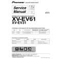 PIONEER XV-EV31/DTXJN Instrukcja Serwisowa