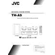 JVC SP-XCA9 Instrukcja Obsługi