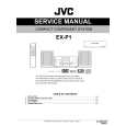 JVC EX-P1 for AT Instrukcja Serwisowa