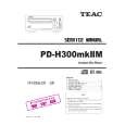 TEAC PD-H300MKIIM Instrukcja Serwisowa