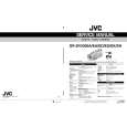 JVC GRDV3000ED Instrukcja Serwisowa