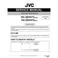 JVC HV-29VH74/ESK Instrukcja Serwisowa