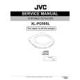 JVC XLPG59SL/UJ/UC Instrukcja Serwisowa