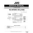 JVC KDLH300 Instrukcja Serwisowa