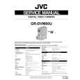 JVC GRDVM80U Instrukcja Serwisowa