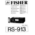 FISHER RS-913 Instrukcja Obsługi