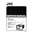 JVC TH60E Instrukcja Serwisowa