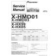 PIONEER X-HX05/KBWXCN Instrukcja Serwisowa