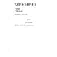 CANON RDF-H1 Katalog Części