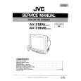 JVC AV31BP6 Instrukcja Serwisowa