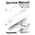 PANASONIC FP7713 Instrukcja Obsługi