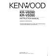 KENWOOD KRV6090 Instrukcja Obsługi
