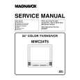 MAGNAVOX MWC24T5 Instrukcja Serwisowa