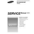 SAMSUNG HT-DL200 Instrukcja Serwisowa