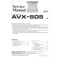 PIONEER AVX505 Instrukcja Serwisowa
