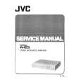 JVC A-E5 Instrukcja Serwisowa